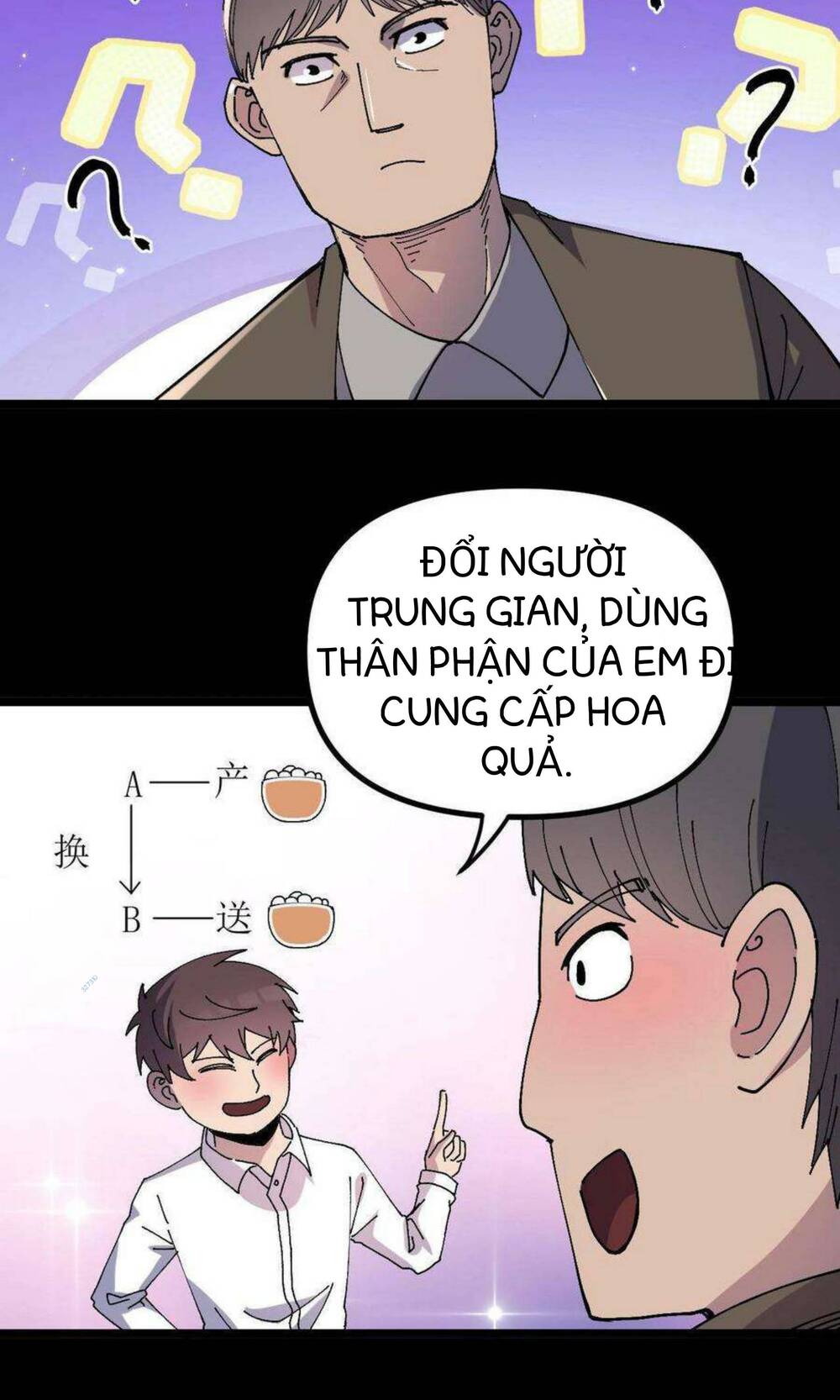 Trùng Sinh Trở Lại 1983 Làm Phú Hào: Chapter 11