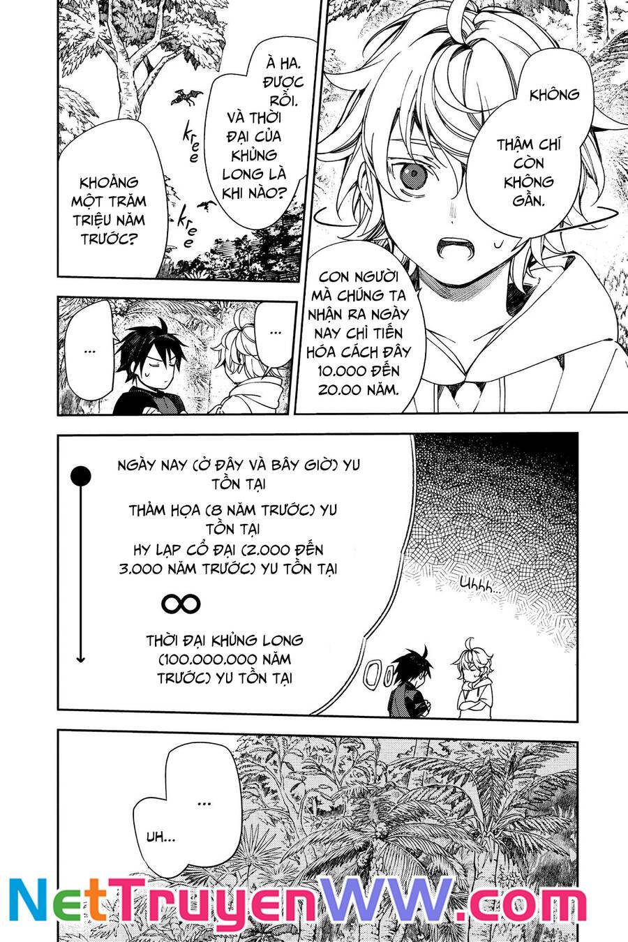 Owari No Seraph: Chapter 123