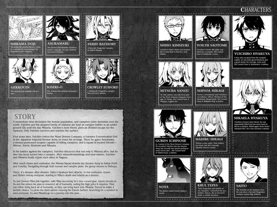 Owari No Seraph: Chapter 123