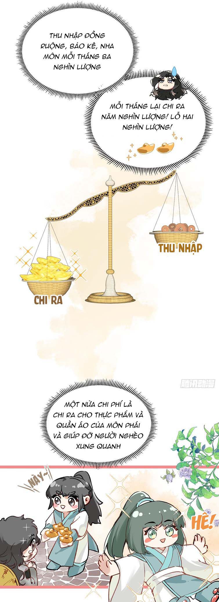 Sau Khi Trùng Sinh Thuần Phục Ác Đồ Hắc Liên Hoa: Chapter 4