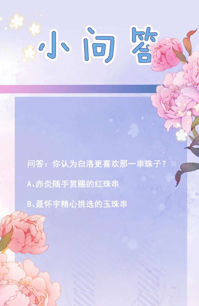 Sau Khi Ta Chết, Vương Gia Đau Không Thiết Sống: Chapter 20