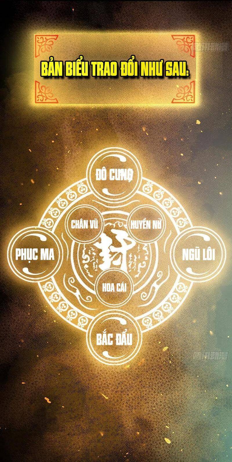 Xuyên Không Thành Chim: Chương 66