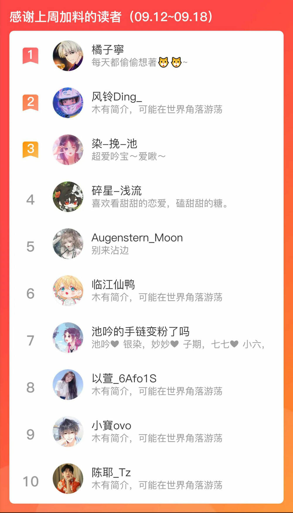 Cạm Bẫy Của Hồ Ly: Chapter 39.2