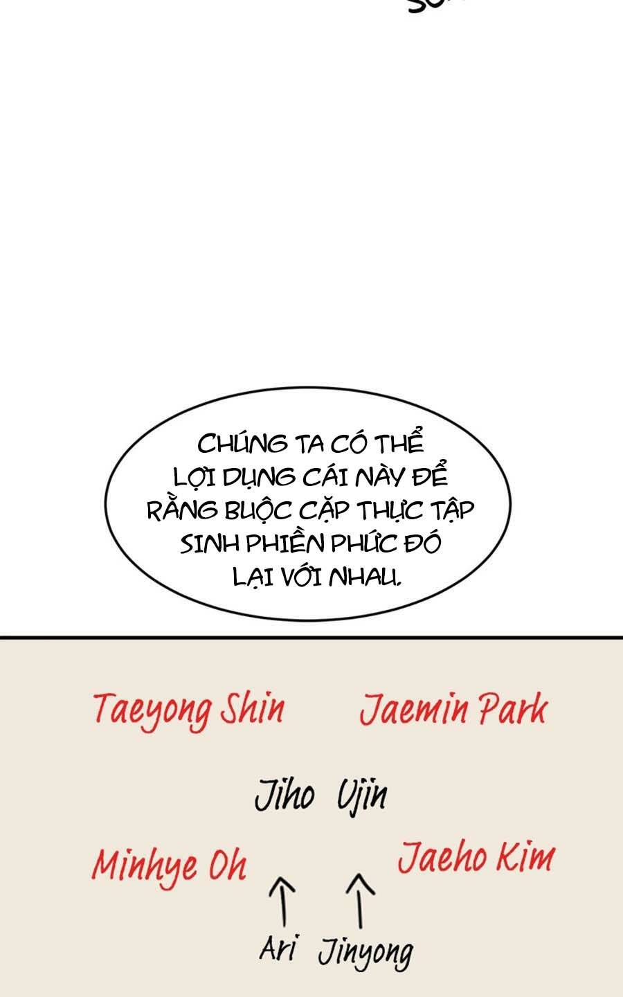 Double Click: Chapter 77