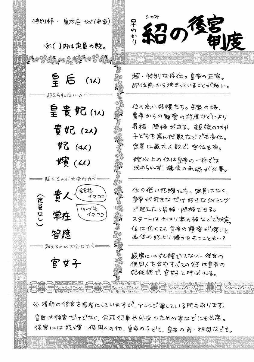 Thiên Mệnh Chi Luyến: Chapter 24
