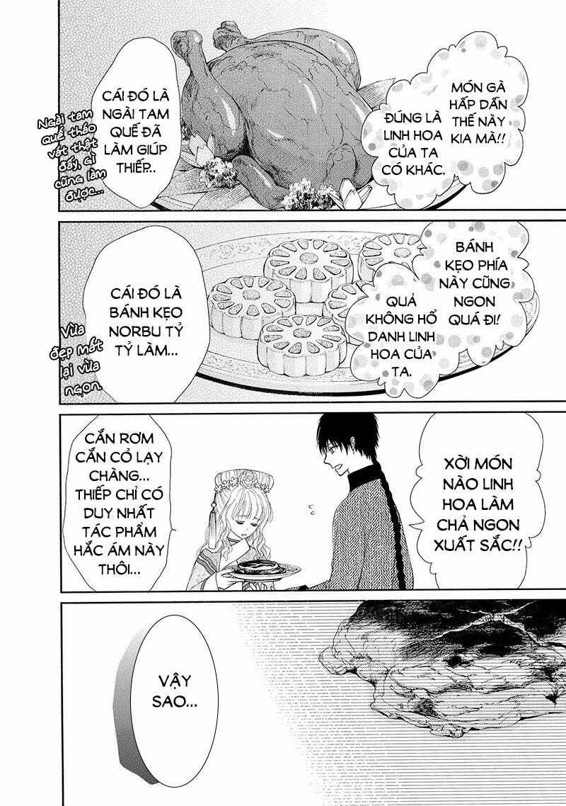 Thiên Mệnh Chi Luyến: Chapter 47.5