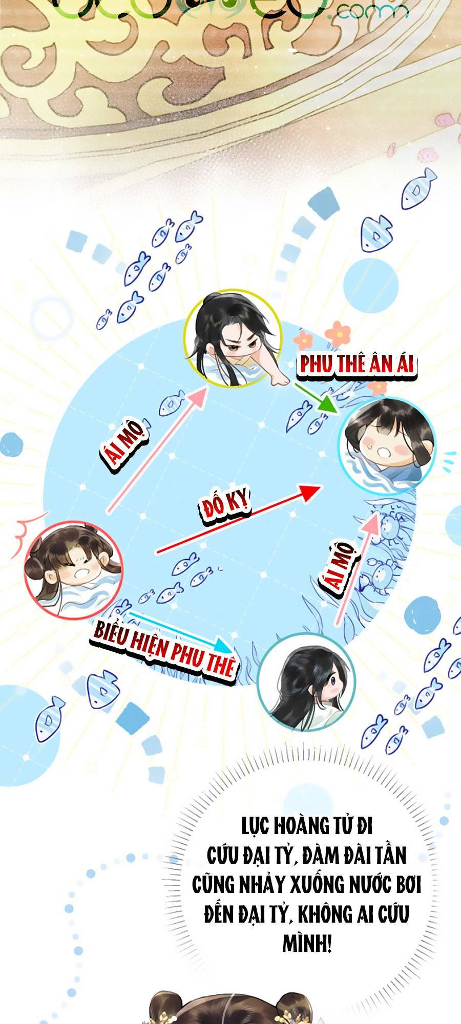 Trường Nguyệt Vô Tần: Chapter 4