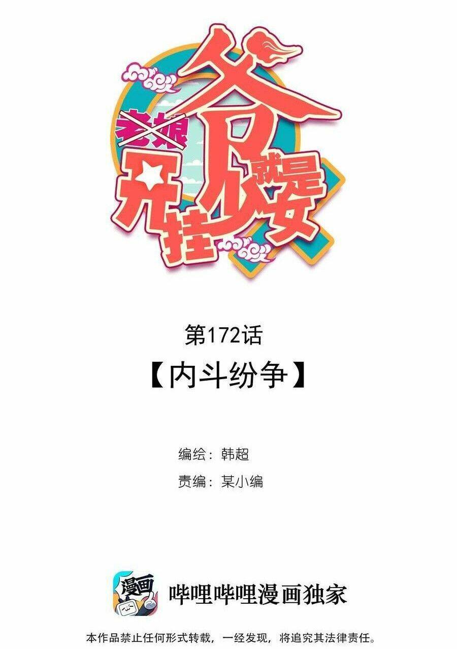 Lão Đại Xuyên Không Thành Tiên Nữ: Chapter 172