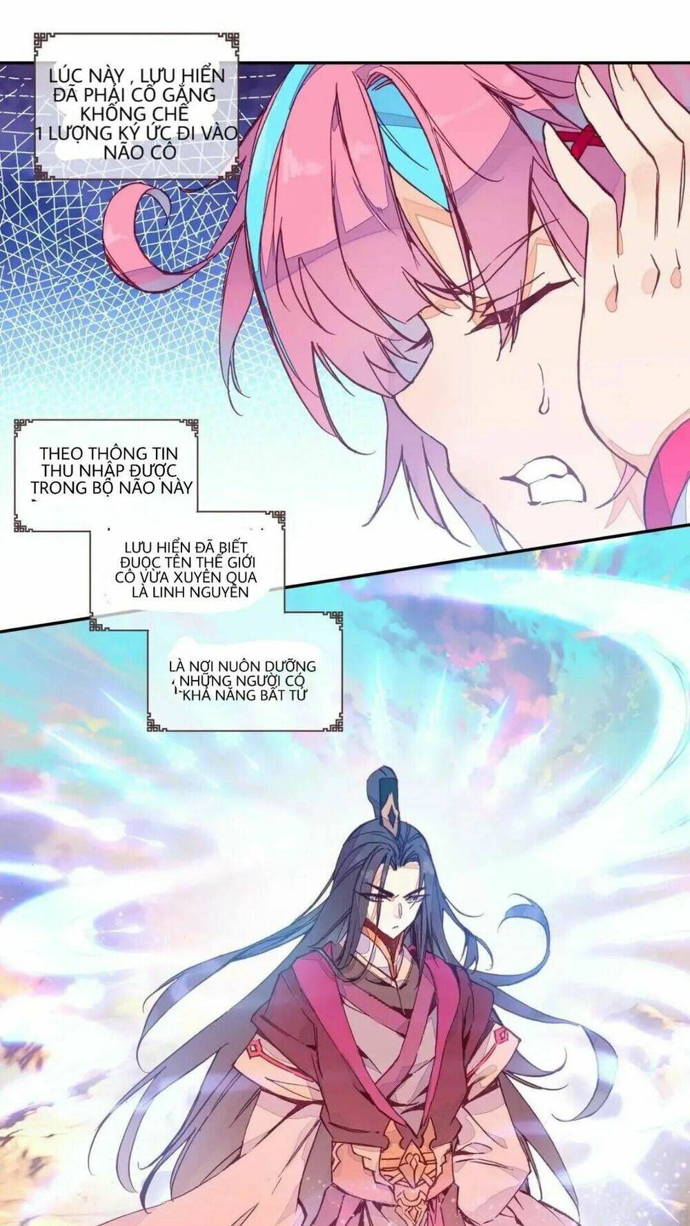 Lão Đại Xuyên Không Thành Tiên Nữ: Chapter 2