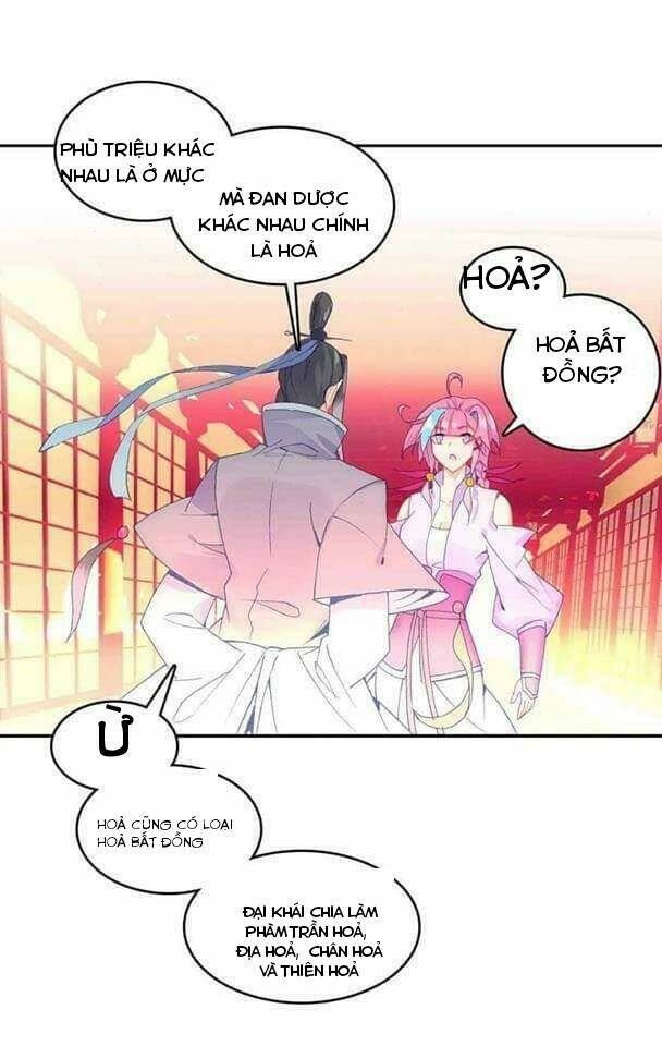 Lão Đại Xuyên Không Thành Tiên Nữ: Chapter 50.1