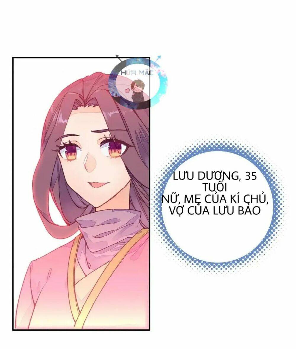 Lão Đại Xuyên Không Thành Tiên Nữ: Chapter 6