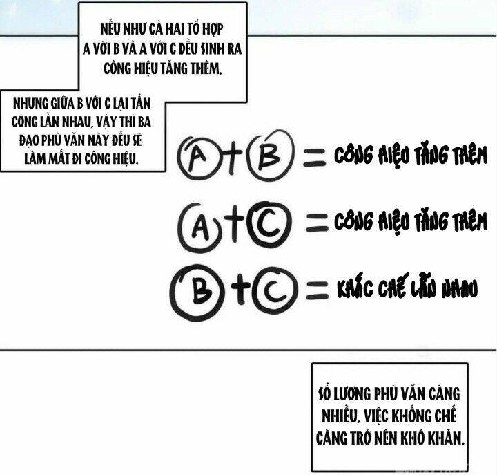 Lão Đại Xuyên Không Thành Tiên Nữ: Chapter 93