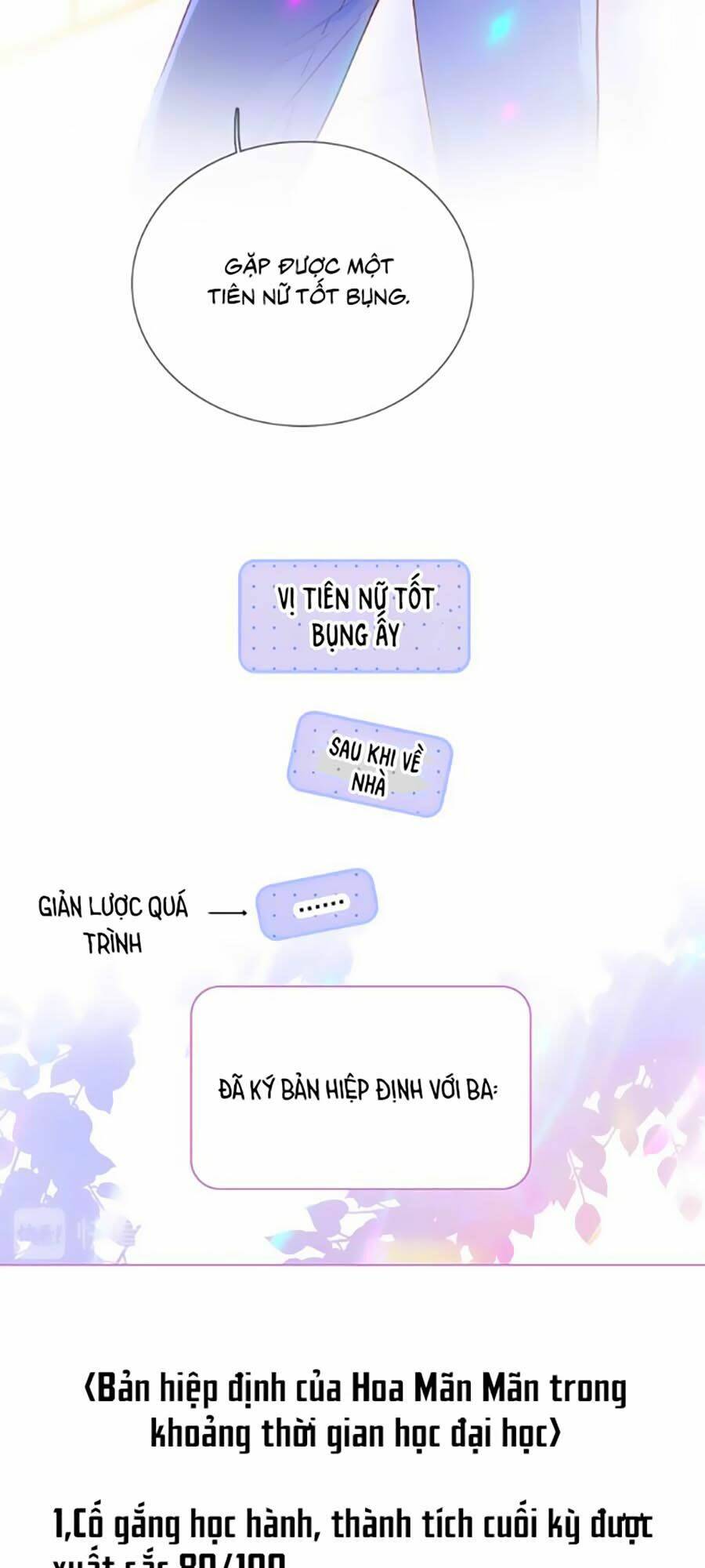 Hoa Bỏ Chạy Với Nhím Rồi: Chapter 1.2