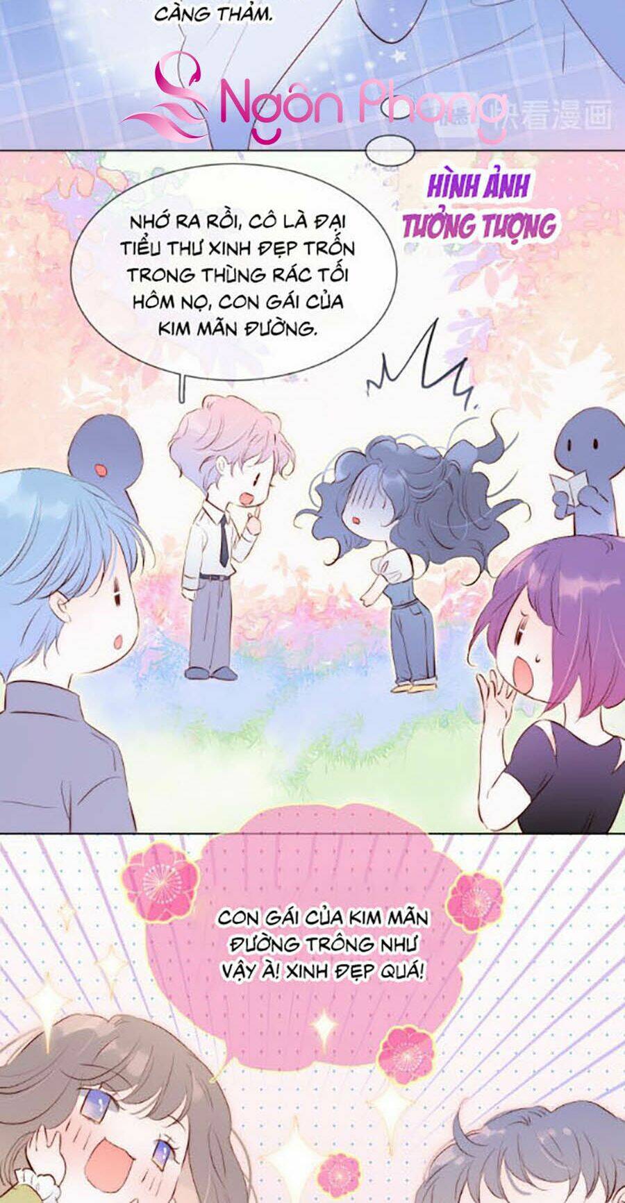 Hoa Bỏ Chạy Với Nhím Rồi: Chapter 3