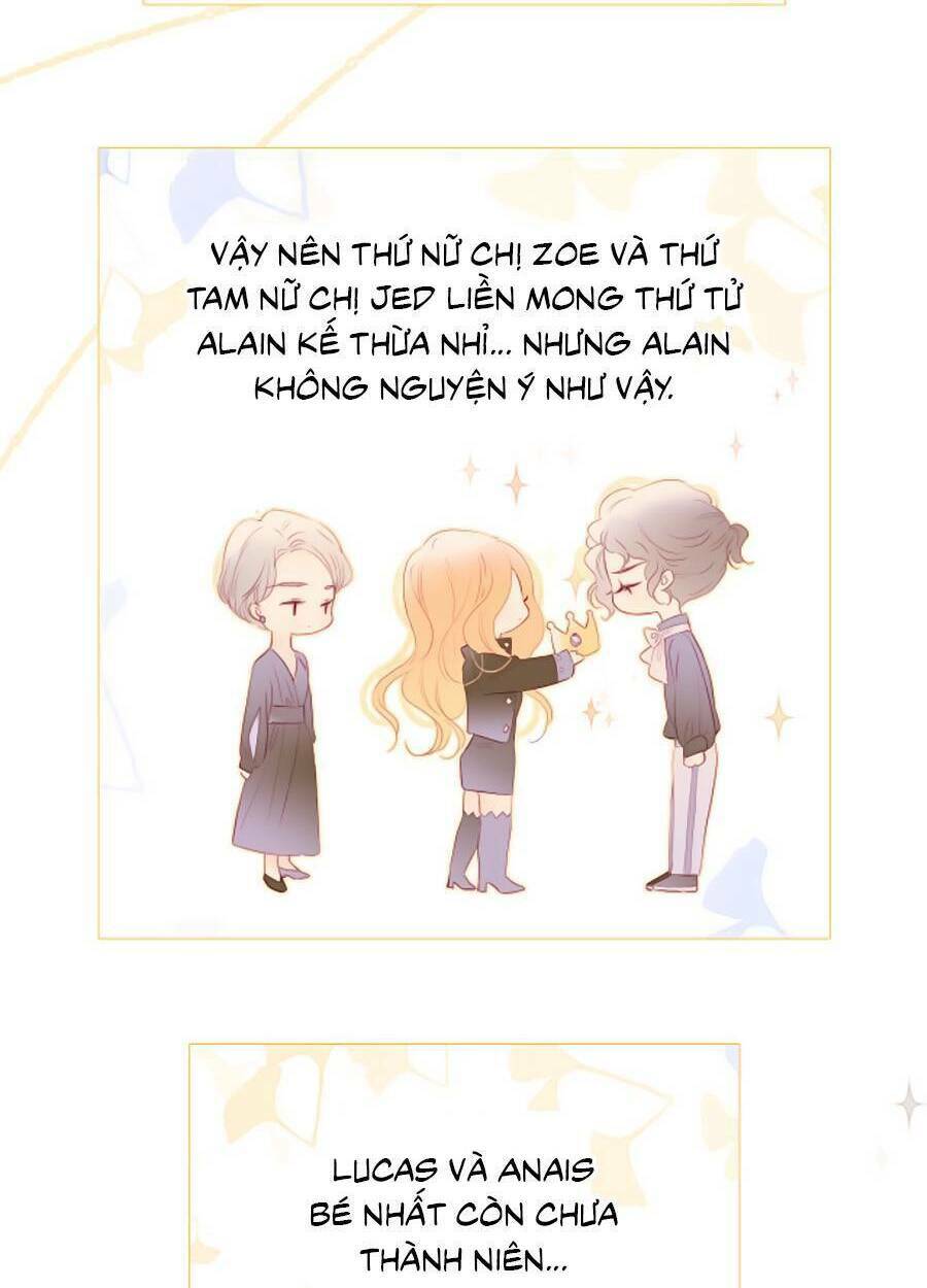 Hoa Bỏ Chạy Với Nhím Rồi: Chapter 75