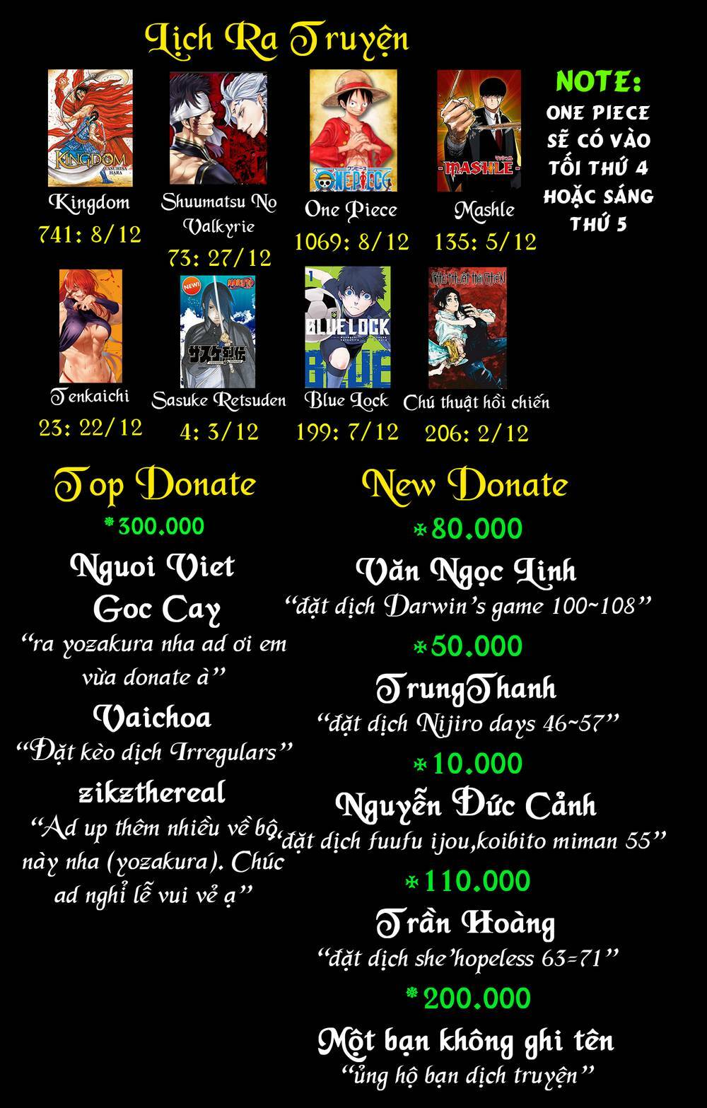 Darwins Game: Chapter 106