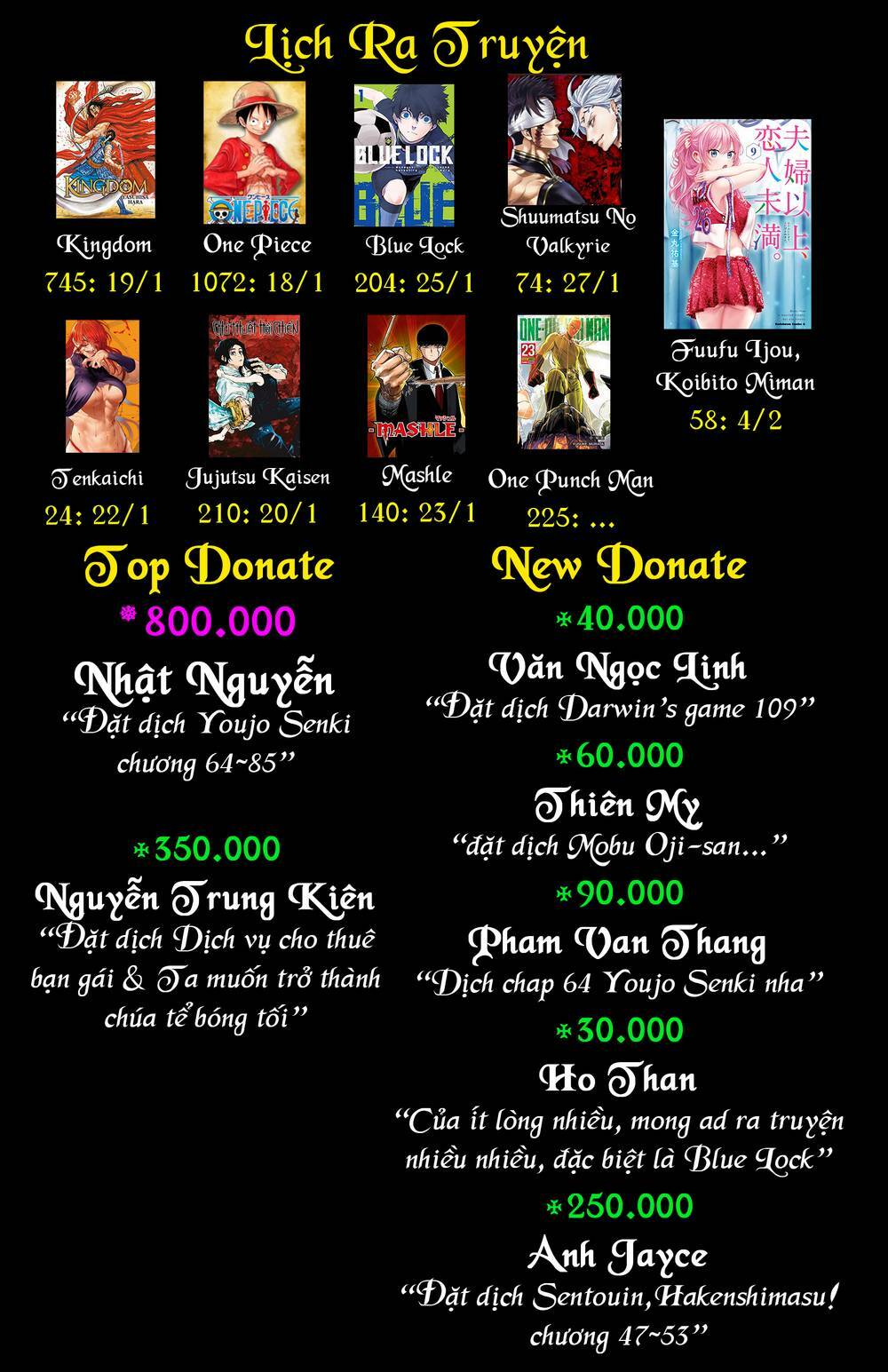 Darwins Game: Chapter 109