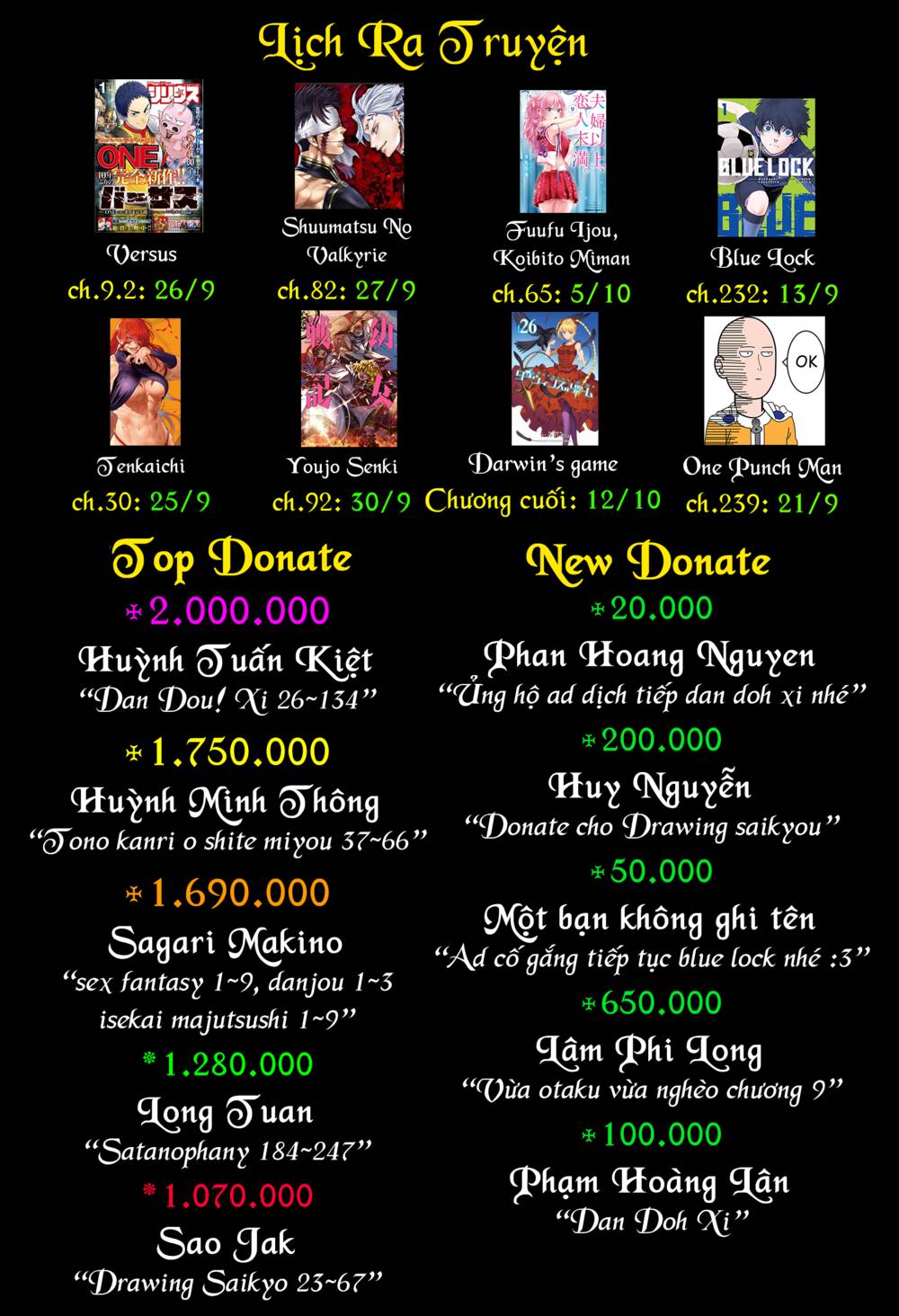 Darwins Game: Chapter 124