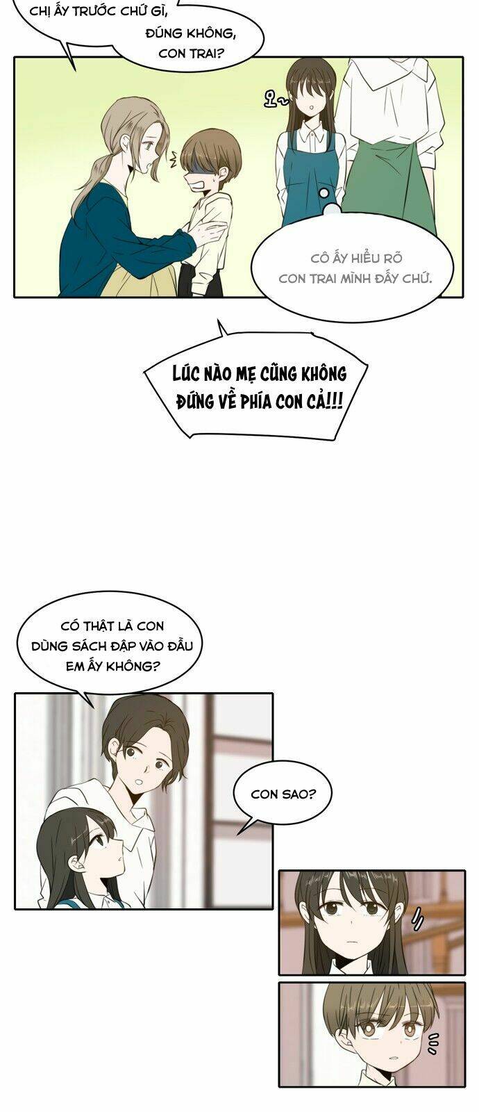 Kiếp Này Cũng Xin Chăm Sóc Tôi Như Vậy Nhé: Chapter 1