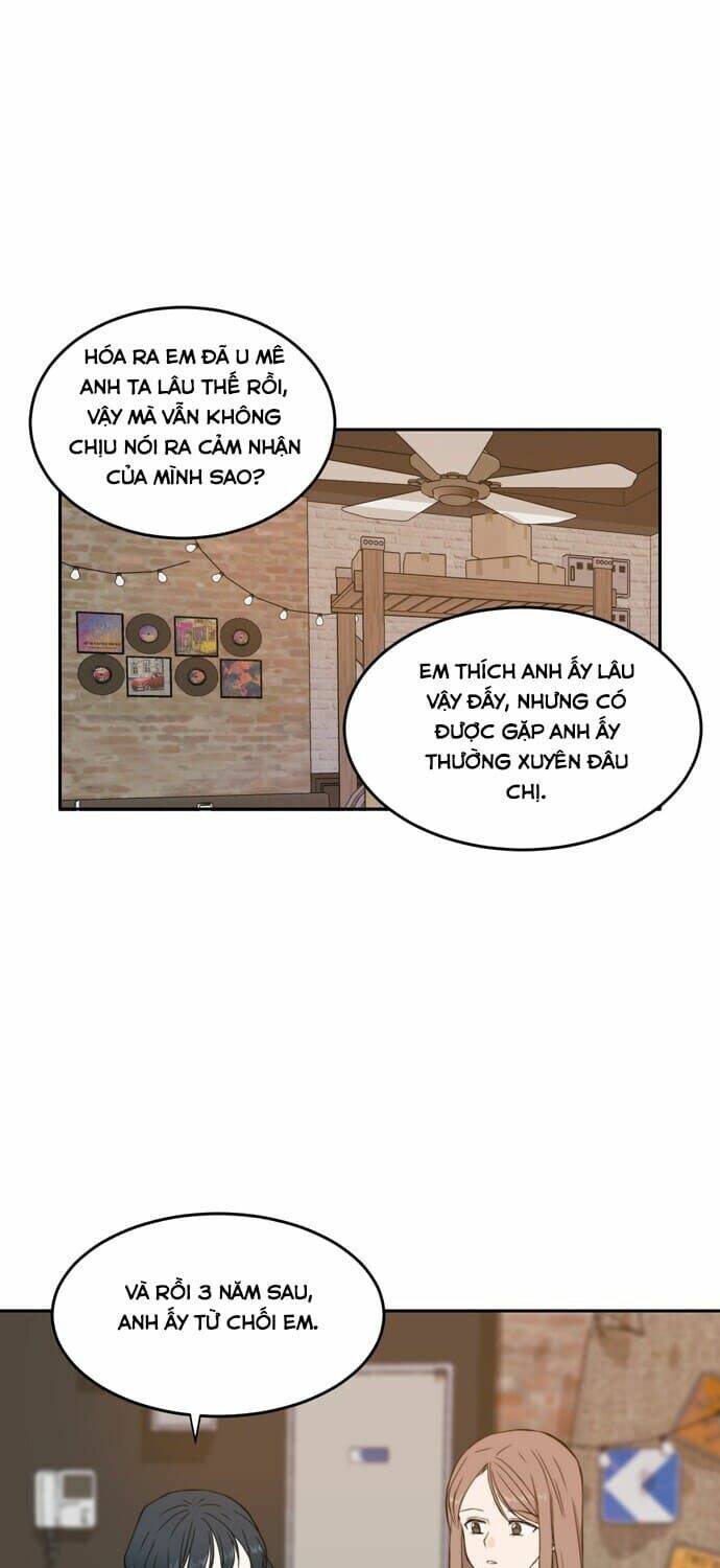 Kiếp Này Cũng Xin Chăm Sóc Tôi Như Vậy Nhé: Chapter 17