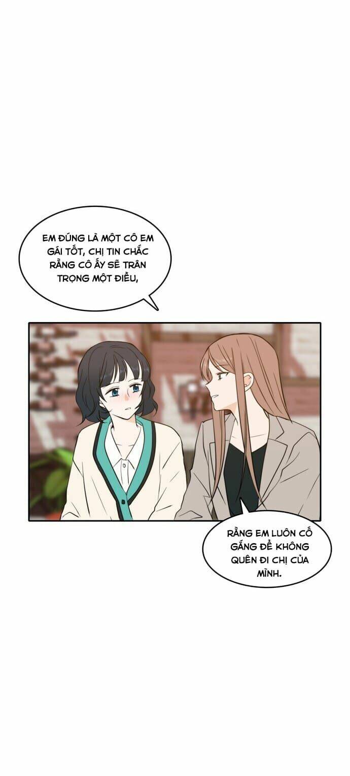 Kiếp Này Cũng Xin Chăm Sóc Tôi Như Vậy Nhé: Chapter 17