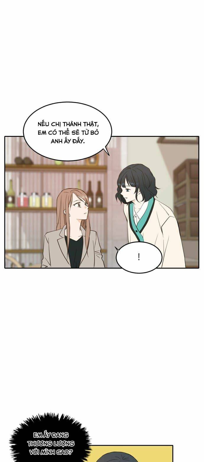 Kiếp Này Cũng Xin Chăm Sóc Tôi Như Vậy Nhé: Chapter 17