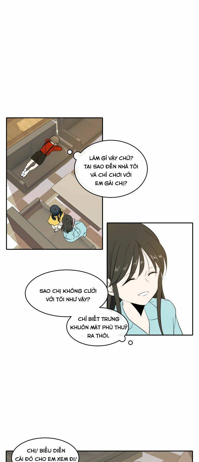 Kiếp Này Cũng Xin Chăm Sóc Tôi Như Vậy Nhé: Chapter 2