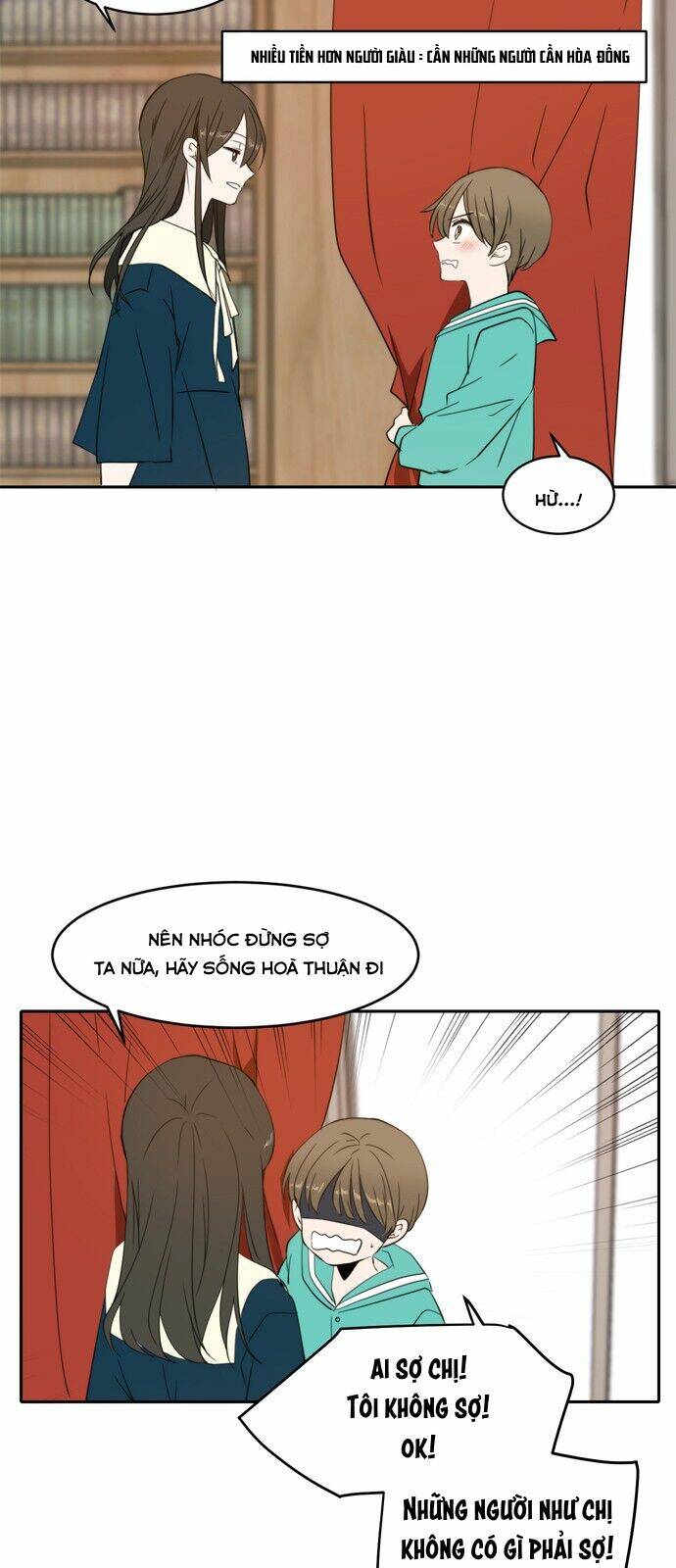 Kiếp Này Cũng Xin Chăm Sóc Tôi Như Vậy Nhé: Chapter 2