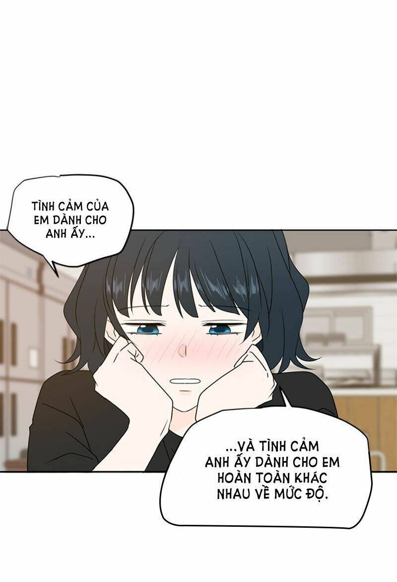 Kiếp Này Cũng Xin Chăm Sóc Tôi Như Vậy Nhé: Chapter 80