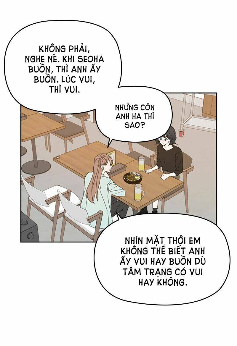 Kiếp Này Cũng Xin Chăm Sóc Tôi Như Vậy Nhé: Chapter 80