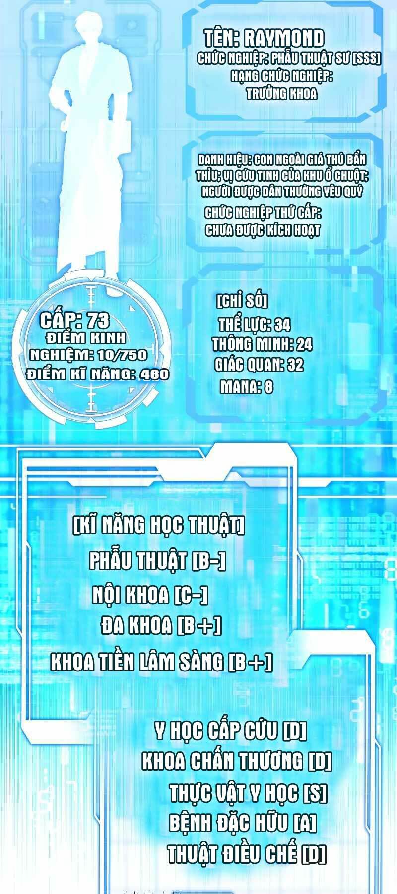 Bác Sĩ Phẫu Thuật Cấp Sss: Chapter 63