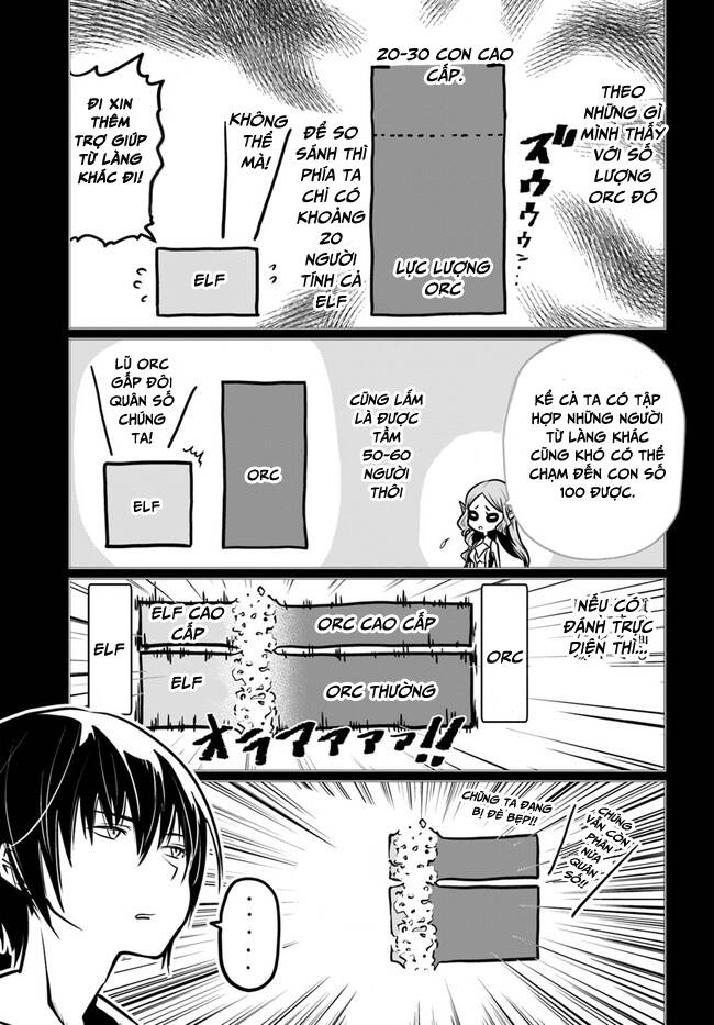 Majutsugakuin Wo Shuseki De Sotsugyou Shita Ore Ga Boukensha Wo Hajimeru No Wa Sonna Ni Okashii Daro: Chương 17