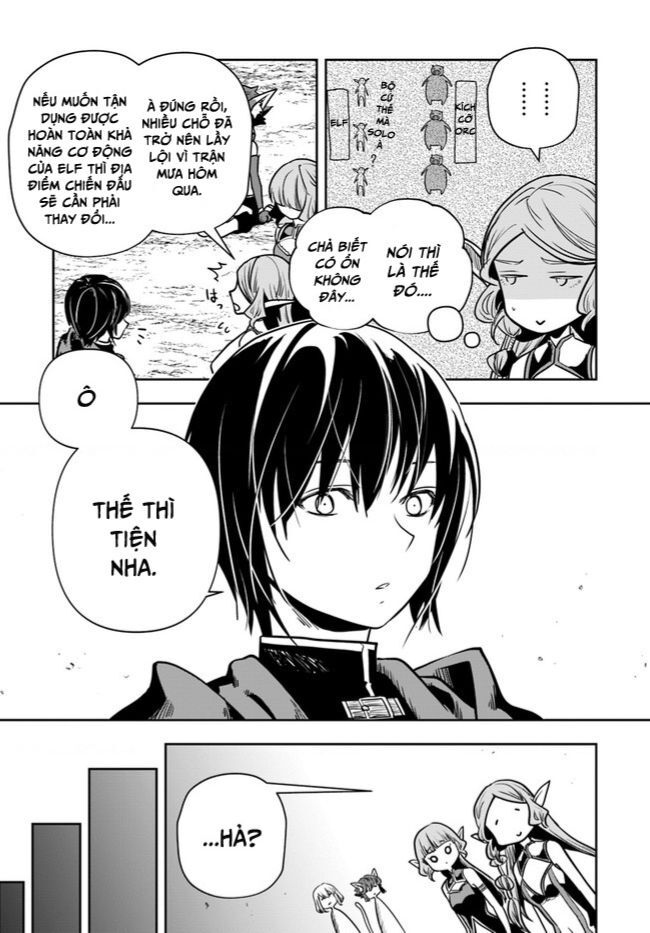 Majutsugakuin Wo Shuseki De Sotsugyou Shita Ore Ga Boukensha Wo Hajimeru No Wa Sonna Ni Okashii Daro: Chuong 21