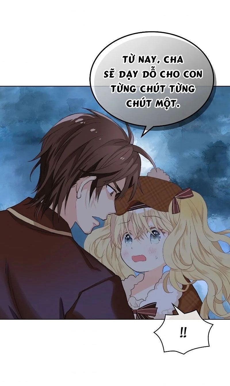 Con Có Phải Là Con Gái Của Người Không?: Chapter 31