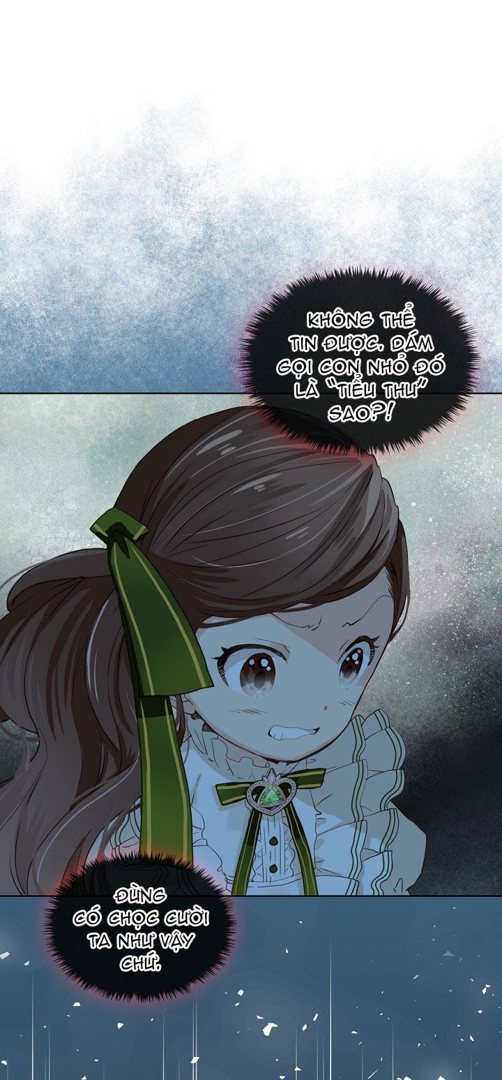 Con Có Phải Là Con Gái Của Người Không?: Chapter 36