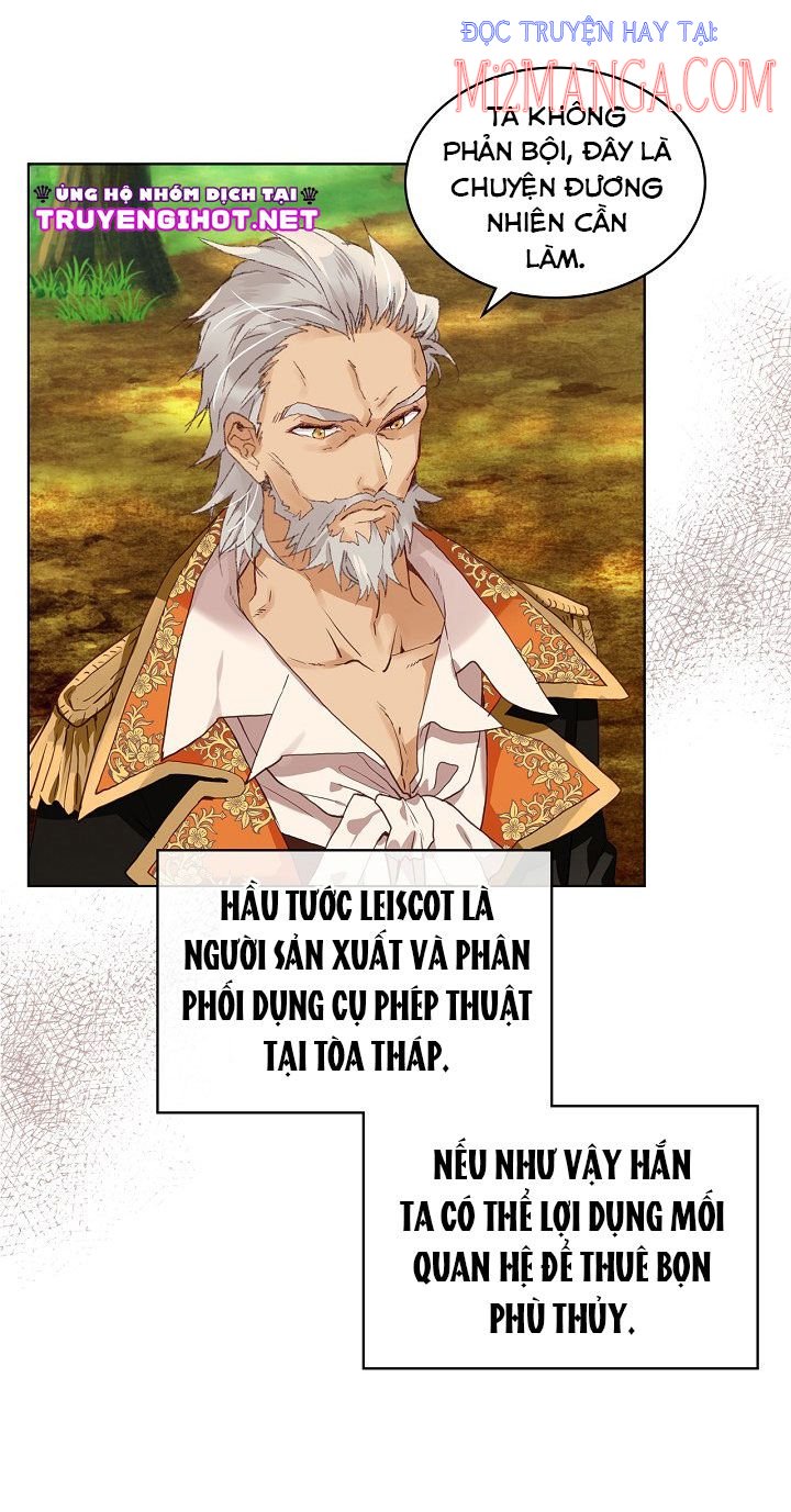 Con Có Phải Là Con Gái Của Người Không?: Chapter 55.5