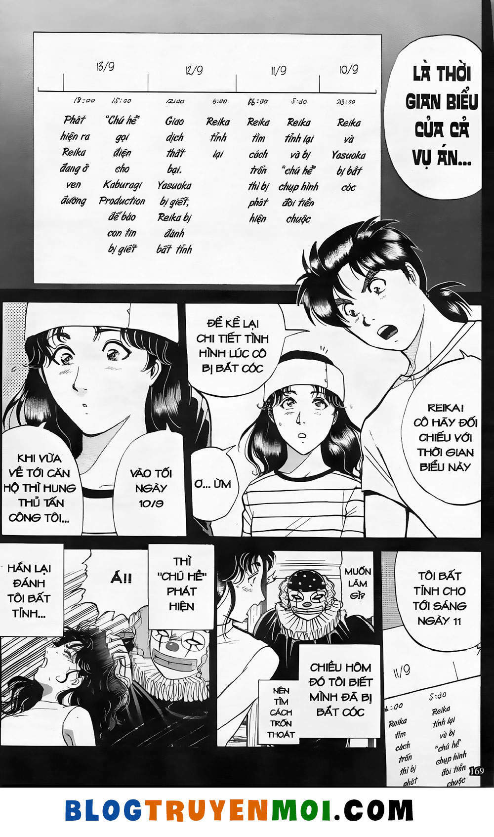 Thám Tử Kindaichi (Special Edition): Chapter 19.8