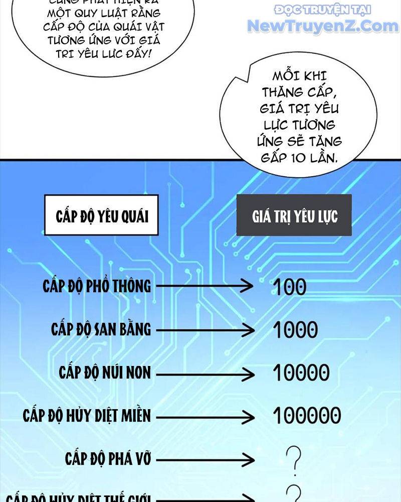 God Slayer: Chapter 130