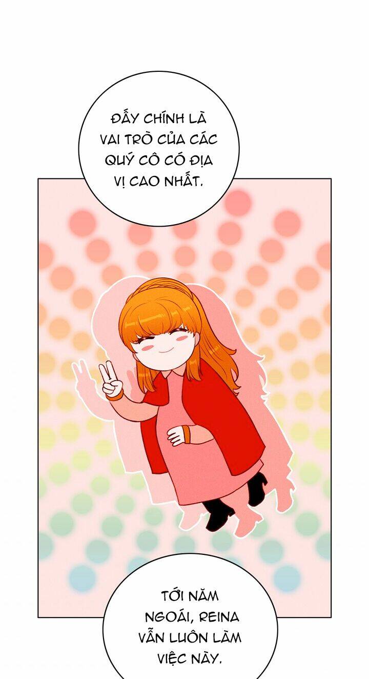 Hóa kiếp thành chị gái của bạo chúa: Chapter 128