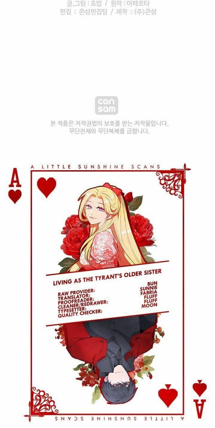 Hóa kiếp thành chị gái của bạo chúa: Chapter 75
