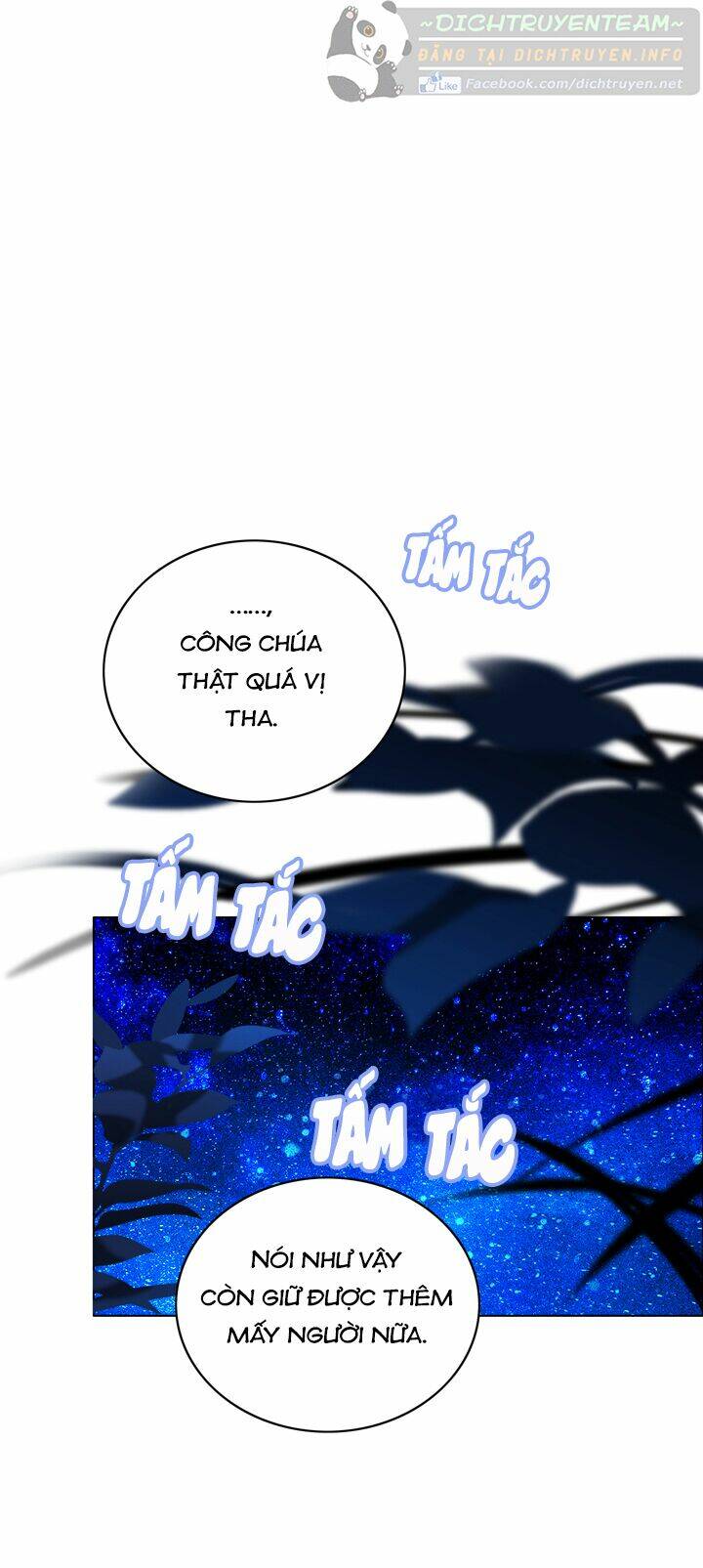 Hóa kiếp thành chị gái của bạo chúa: Chapter 88