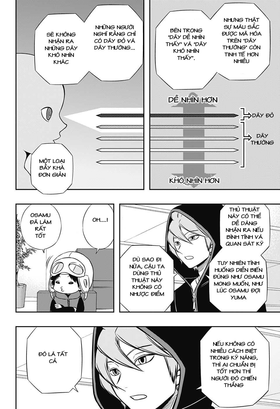 World Trigger: Chapter 146