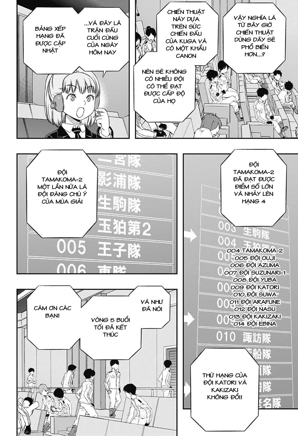 World Trigger: Chapter 146