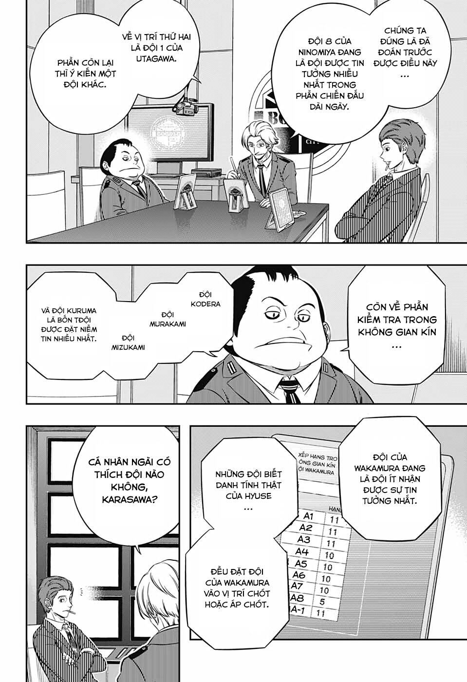 World Trigger: Chapter 206