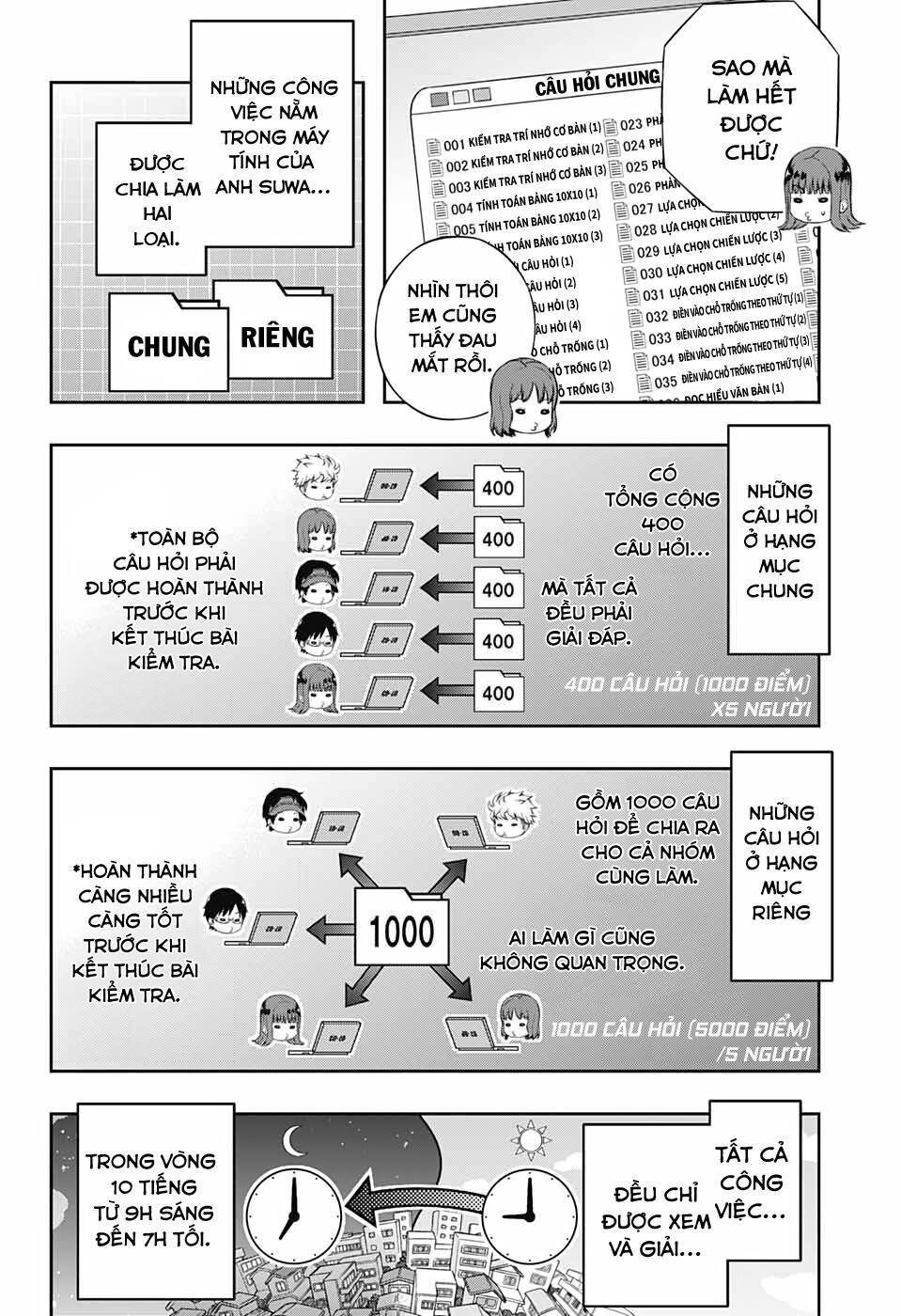 World Trigger: Chapter 208