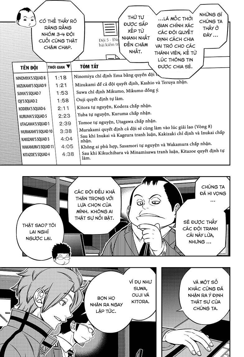 World Trigger: Chapter 219