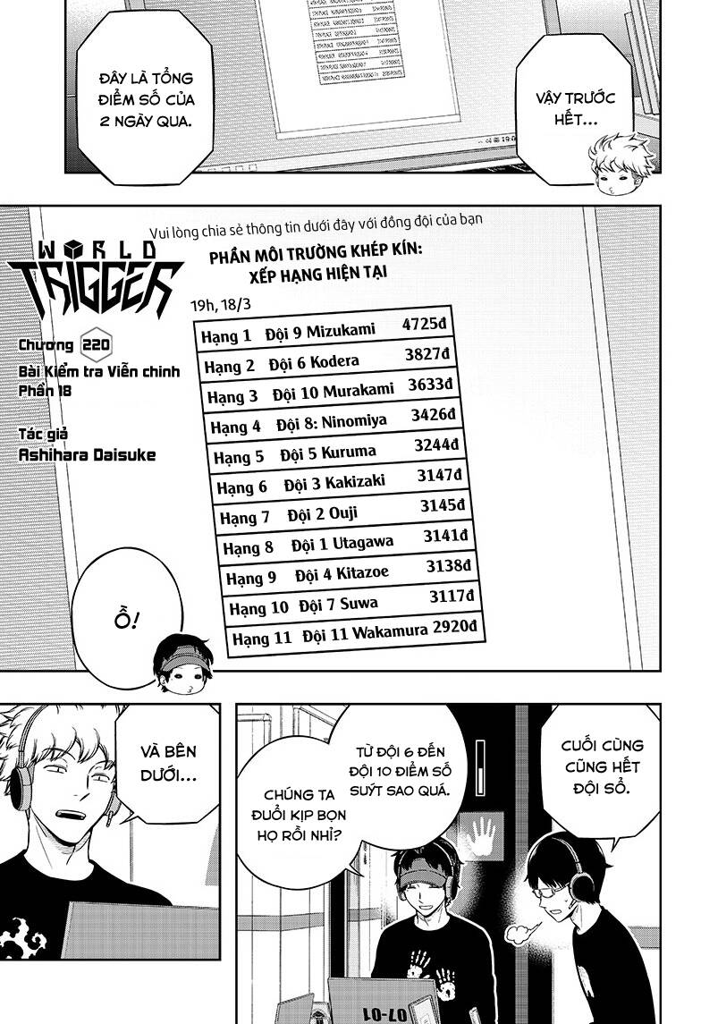 World Trigger: Chapter 220