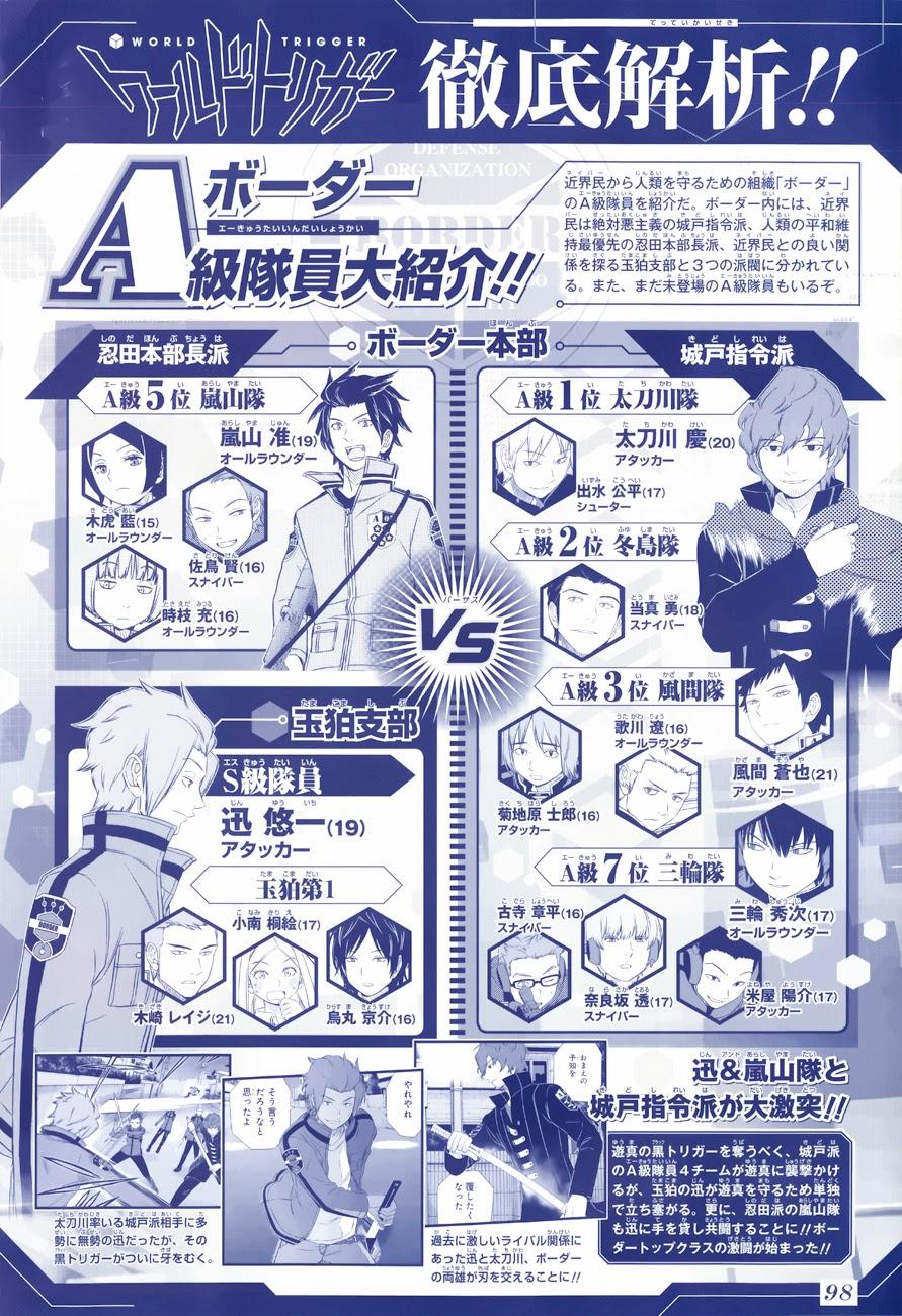 World Trigger: Chapter 28