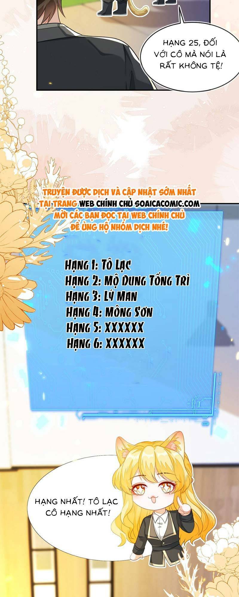Kết Hôn Với Người Quyền Lực Nhất Hành Tinh: Chapter 20