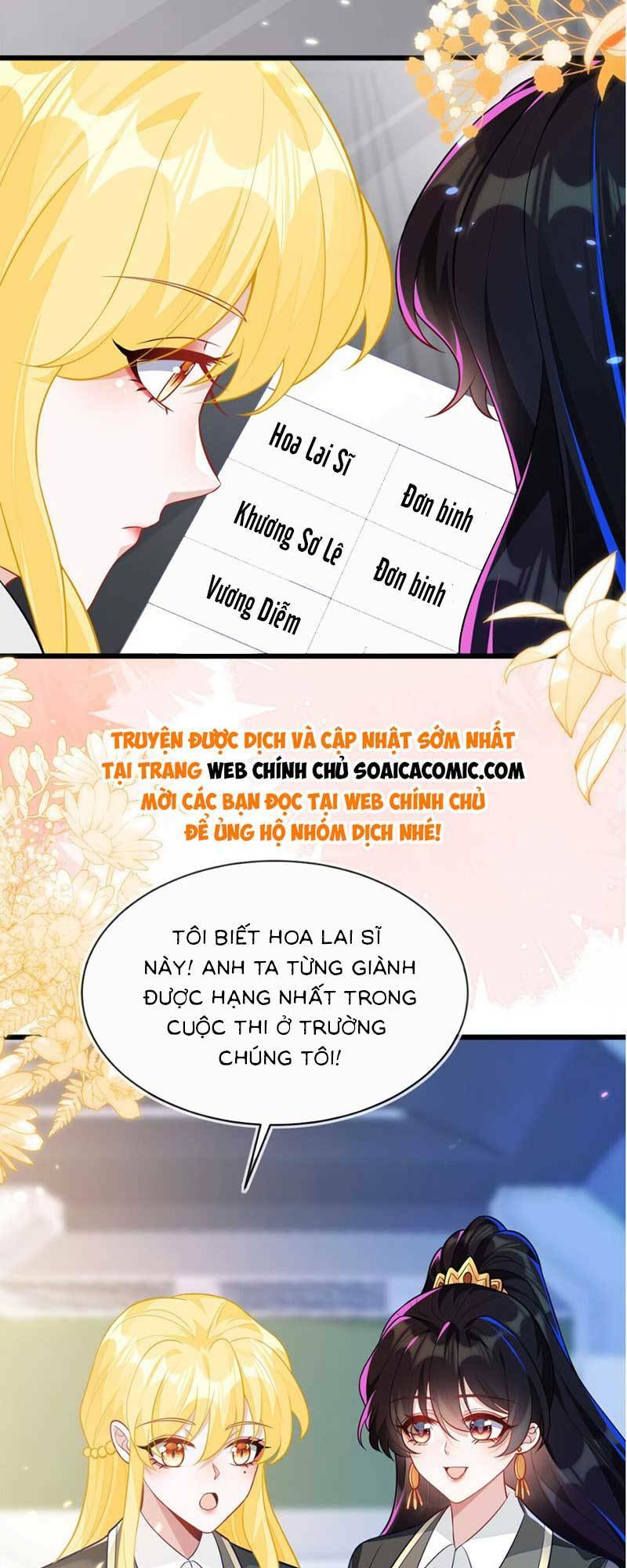 Kết Hôn Với Người Quyền Lực Nhất Hành Tinh: Chapter 24